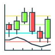 OHLC Bot public homepage market overview visual